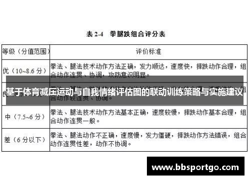 基于体育减压运动与自我情绪评估图的联动训练策略与实施建议