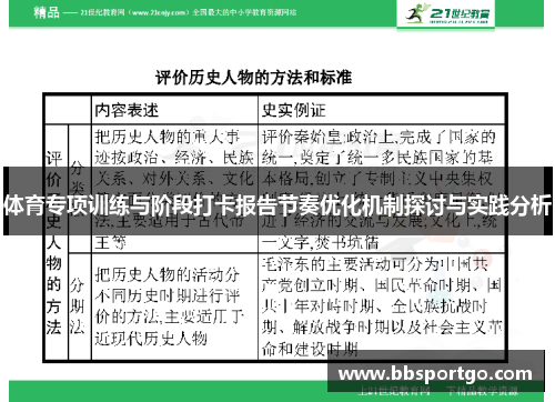 体育专项训练与阶段打卡报告节奏优化机制探讨与实践分析