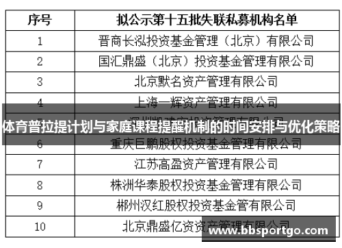 体育普拉提计划与家庭课程提醒机制的时间安排与优化策略